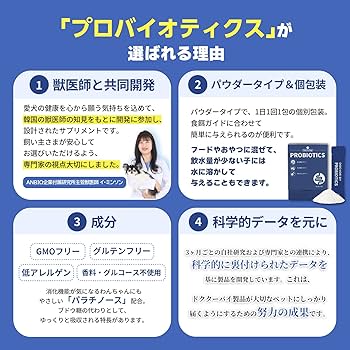 医科 プロバイオティクス学 Amazon | ダイジェスティブ ヘルス プロバイオティクス 20億